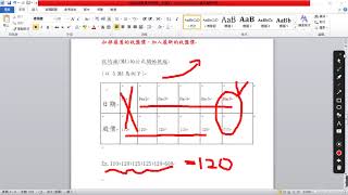 均線扣抵(均線＆扣抵、均線扣抵如何使用)