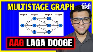 Multistage Graph 🔥