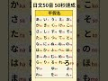 【平假名】日文50音—50秒速成