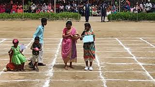 Don Bosco Peravallur - Primary Sports Meet 2022 ( Opening Ceremony)