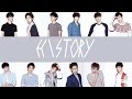 EXO - History (EASY Lyrics)