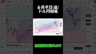 6月9日ドル円最新予想切り抜き【海外FX/仮想通貨】 #shorts