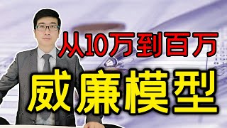 炒股赚钱 | 炒股10万变千万的智慧，只用这一招，颠覆性的趋势为王威廉模型！独门绝招分享！