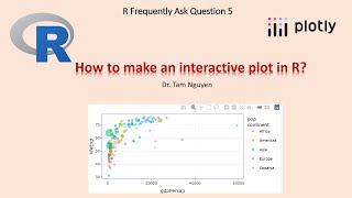 R FAQ5: How to make an interactive plot in R (plotly package)?