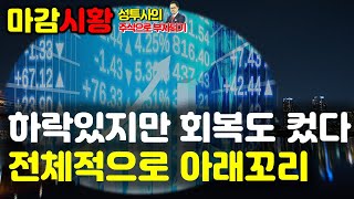 마감시황] 9/22 하락컸지만 회복도 컸다 / 외인매도 축소, 금융투자 매도 / 전체적으로 약세지만 아래꼬리로 회복