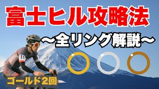 【保存版】富士ヒル本番に失敗しないためのコース対策とトレーニングをリング別にご紹介します