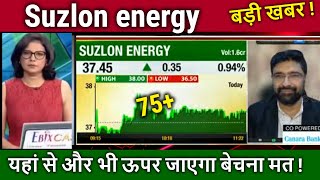Suzlon energy latest news,buy or not ? suzlon analysis,target/is suzlon energy good for long term ?
