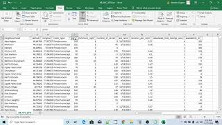 Data Analysis Using Pandas DataFrame & Matplotlib 1 - Introduction