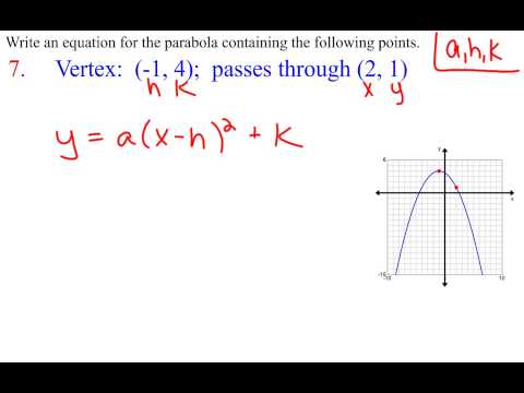 6-6C Writing the equation for a parabola in vertex form 6-6C Writing the equation for a parabola in vertex form