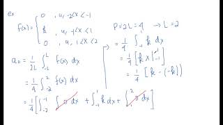 Deret fourier periode p=2L