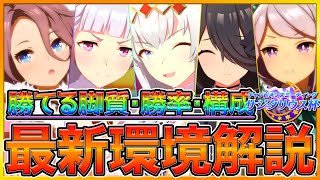 【ウマ娘】最新”サジタリウス環境”完全解説‼安定して勝てる脚質,ウマ娘採用率,メリットデメリット,脚質構成紹介‼ルムマ集計/逃げ先行差し追込/現環境ウマ娘/サジタリウス杯/初心者向け【うまむすめ】