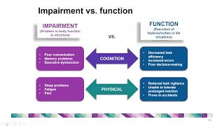 A new application kit for the Canada Pension Plan (CPP) disability benefit