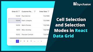 Cell Selection and Selection Modes in React Data Grid