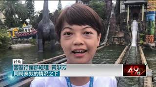 三倍券衝一波！遊樂園、百貨「人」氣爆棚