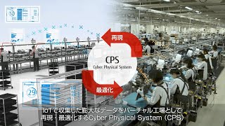 スマートものづくりを実現するCPS