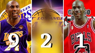 Top 10 Best NBA Players of All Time