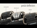 product video • look s track pedals