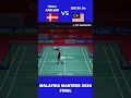 Viktor AXELSEN Vs LEE Zii Jia | Final [Malaysia Masters 2024]