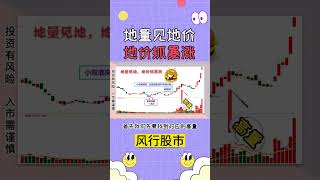 【成交量】地量见地价，地价抓暴涨  #shorts   #volume  #成交量