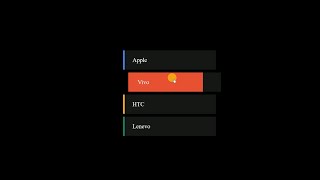 Content Box with Hover Effects - Html Css Creative Box Hover Effect Tutorial || make simple effect