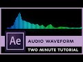 After Effects Audio Waveform Animation - Two Minute Tutorial