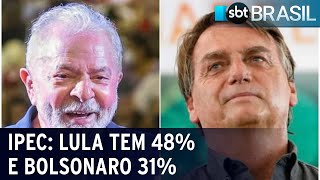 Ipec: Lula tem 48% das intenções de voto e Bolsonaro, 31% | SBT Brasil (26/09/22)