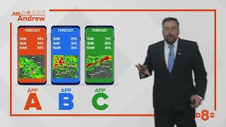 Why do weather apps have different forecasts?