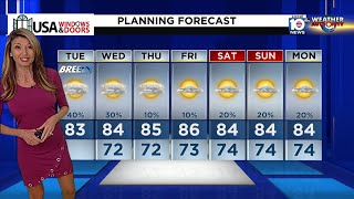 Local 10 Weather: 4/30/24 Morning Edition