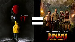 24 Reasons It (2017) \u0026 Jumanji Welcome to the Jungle Are The Same Movie