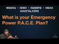 emergency power wavetalkers live 119