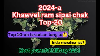 Kum 2024-a Khawvel ram sipai chak zual 20-te