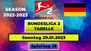 Bundesliga 2 Tabelle aktuell 2022-2023 / Bundesliga 2 Table Today 2022-2023 | Sonntag 29.01.2023