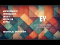 SELECTED? | EY | Java microservice spring boot real time interview | Real time interview