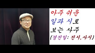 아주 쉬운 일과 시로 보는 운명(경진일: 진시,사시)