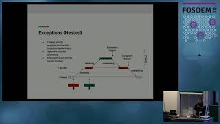 Multitasking on Cortex-M class MCUs A deep-dive into the Chromium-EC OS