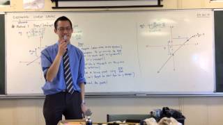 Sketching Linear Graphs by Slope/Intercept Method (2 of 2: Example)