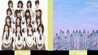 SKE48 - Singles Evolution - (1° Single - 30° Single) (2008-2023)