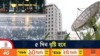 ঢাকায় ঝোড়ো হাওয়া ও বৃষ্টি | Weather Updates | Independent TV