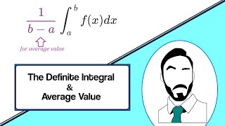 Calculus: A Review of the Definite Integral and Average Value (worksheet included!)