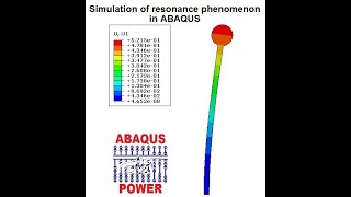 Simulation of resonance phenomenon in ABAQUS