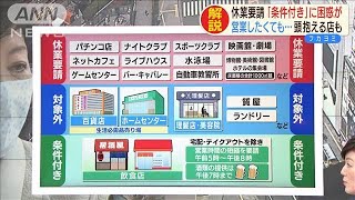 休業要請で攻防ギリギリまで　国と都の舞台裏で何が(20/04/10)