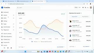 Flowbite Admin Dashboard Tutorial | Free Tailwind CSS Admin Template (Open Source)