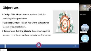 A novel method for multilayer link prediction using GNN