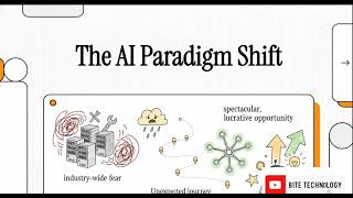 The Shift From Code to AI Deployment Orchestration
