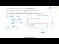 class 7 chapter 3 ex 3.3 q 2 data handling maths ncert cbse