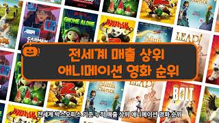 전세계 매출 상위 애니메이션 영화 순위