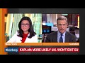 robert kaplan boj easing won’t fix japan s structural issues