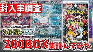 【ポケカ】シャイニートレジャーex 封入率調査 200BOXの開封結果を集計してみた【ポケモンカード】Shiny Treasure ex Pull Rates