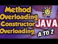 Method overloading in java | Constructor overloading in java | example using eclipse