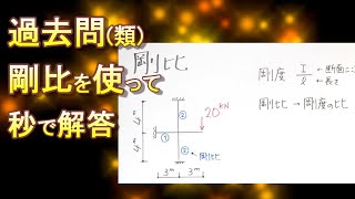 【剛比で分配】簡単っ！一発っ！／一級建築士／過去問(類)／構造／力学／計算／モーメント／せん断力／語呂合わせ